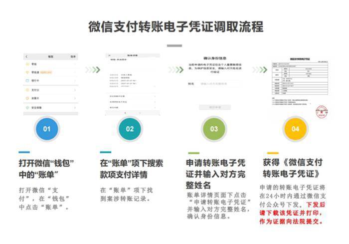 imToken交易指南