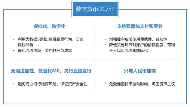 imtoken的平台币：加密数字资产揭秘