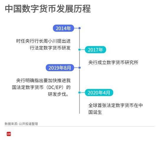 币coinapp_imtoken的平台币是什么_imtoken钱包平台币