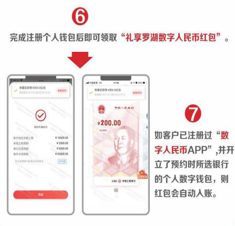 imtoken钱包原理_钱包操作流程_imtoken钱包操作流