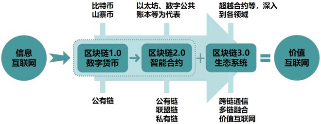 地址公司注册价格_imtoken公司地址在哪里_地址公司名称