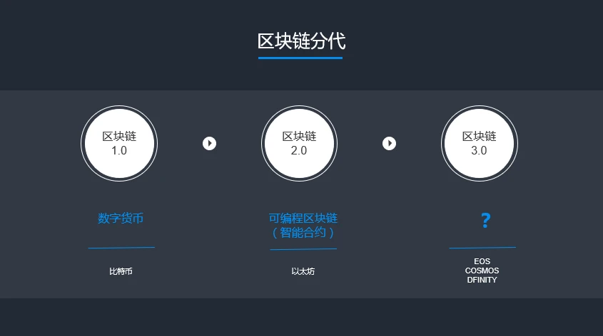 苹果手机imtoken怎么下载_苹果下载手机克隆需要付钱吗_苹果下载手机管家有用吗