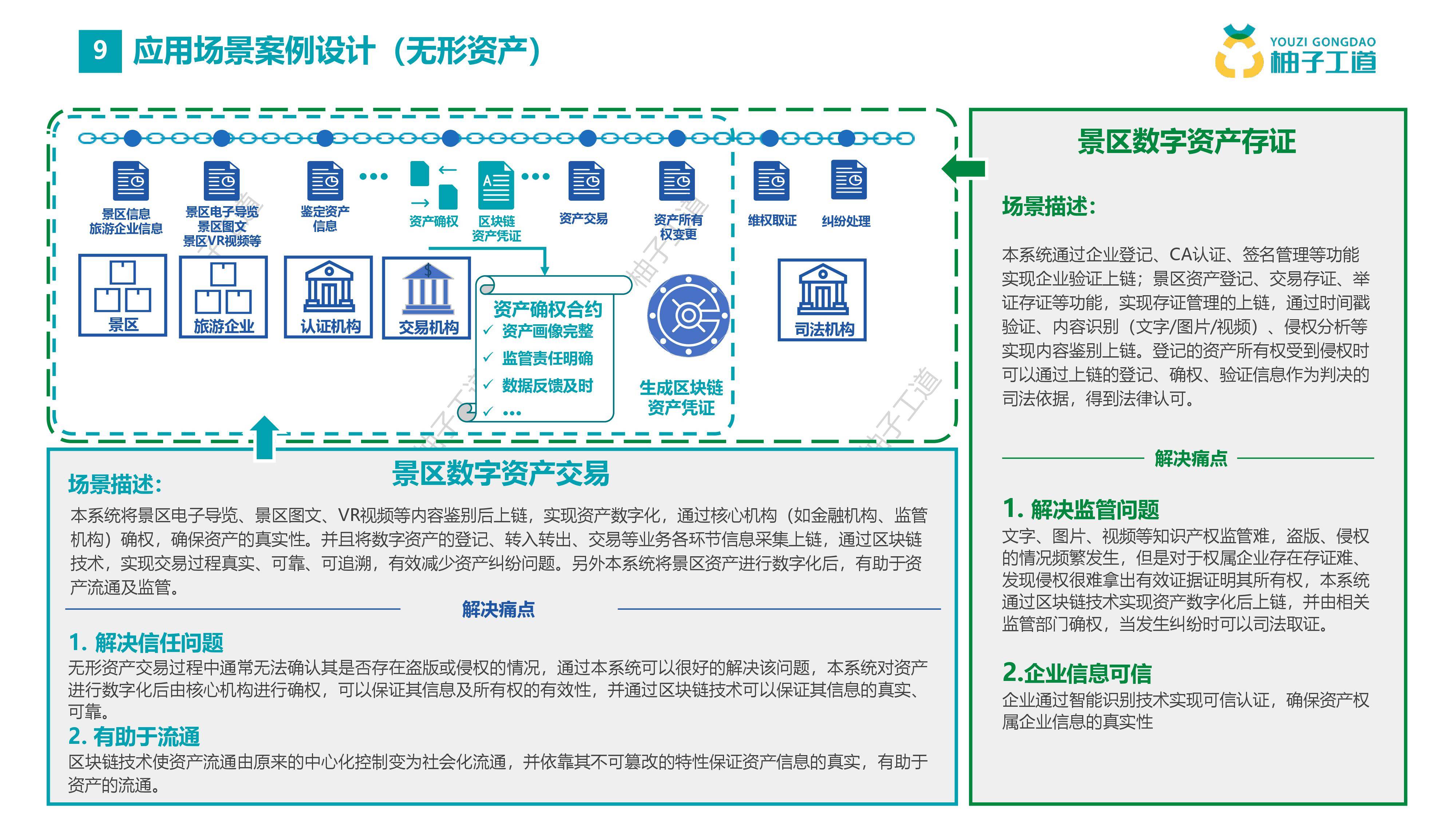 imToken3.0国际服：轻松管理多个钱包