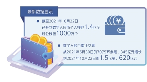 q币怎么转到微信钱包_imtoken怎么转到币安_怎么弄安智币