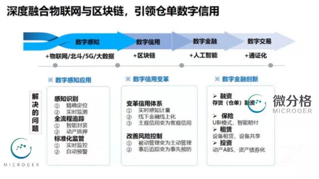 苹果手机怎么下imtoken_imtoken 融资_imtoken怎么玩