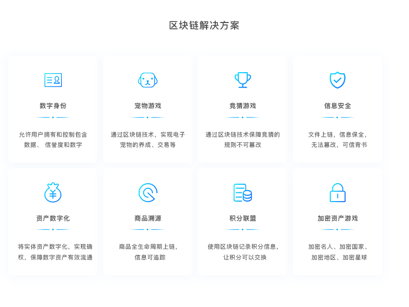 imtoken钱包开发团队_钱包开发公司_钱包app开发