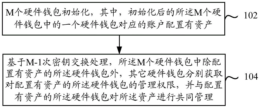 imtoken官网下载_小花钱包是正规的吗_imtoken钱包正规吗