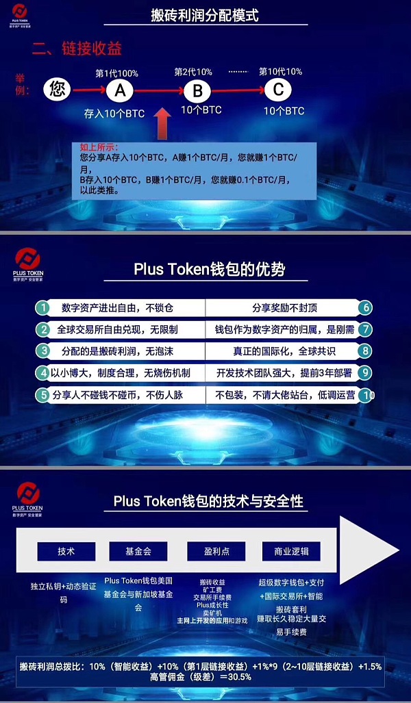 区块链资产管家：imToken与TP钱包