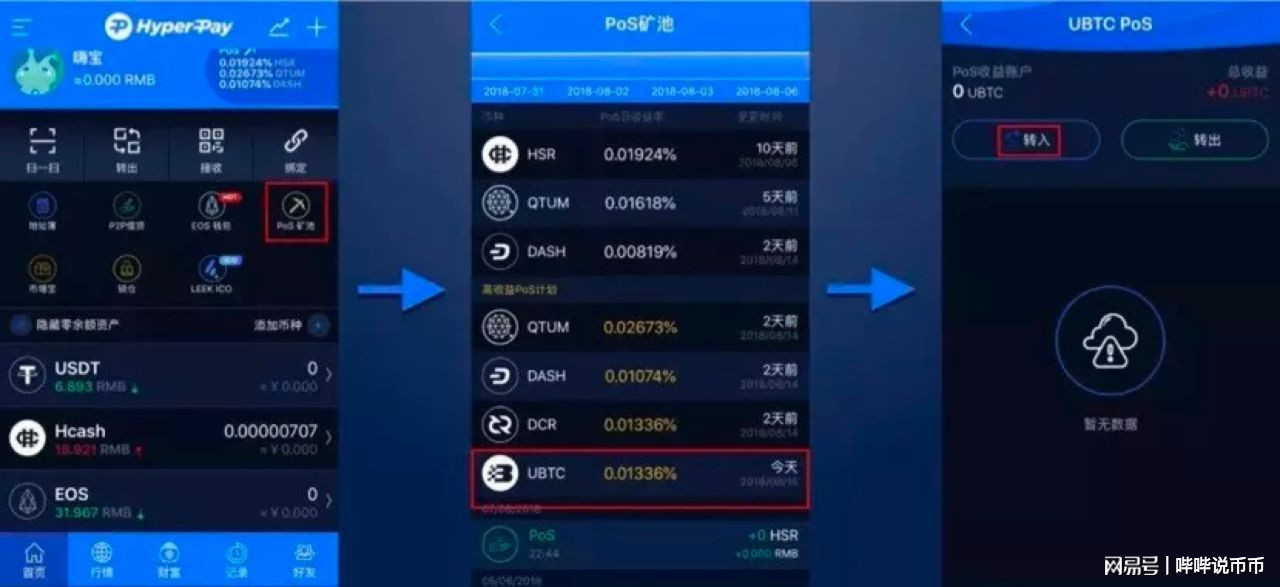 imtoken钱包挖矿_钱包挖矿app_钱包挖矿安全吗