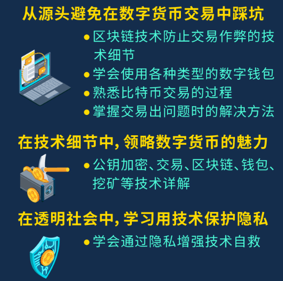 imToken官网：数字资产管理大揭秘！