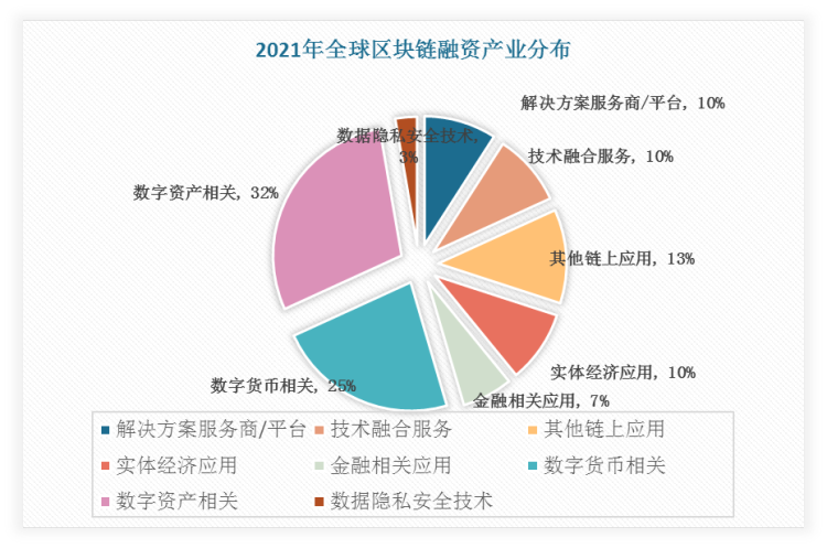 大陆关闭地面数字电视_大陆关闭台湾自由行_imtoken大陆关闭