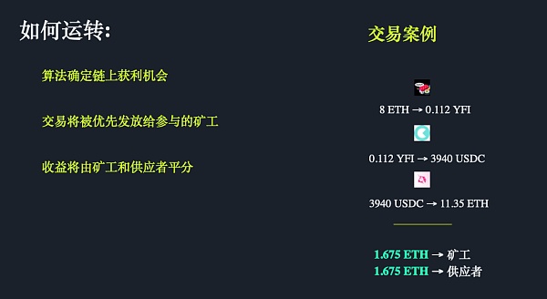 钱包的矿工费_im钱包矿工费是什么意思_qkbill钱包矿工费