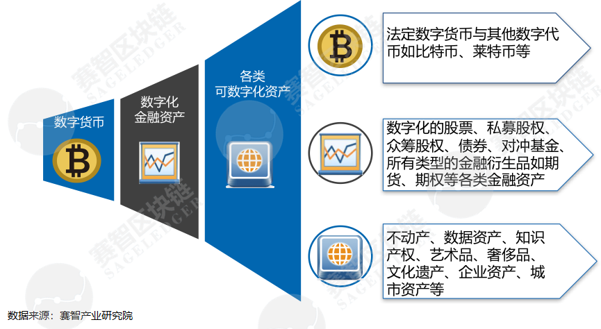 imtoken停止中国用户_imtoken钱包限制中国_imtoken大陆解除限制