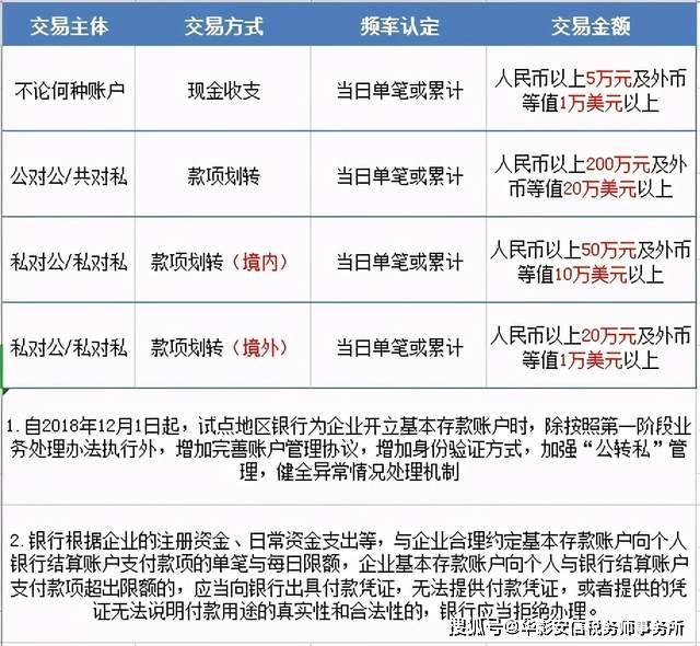 imtoken提现到银行卡_imtoken怎么提现到交易所_imtoken提币到交易所