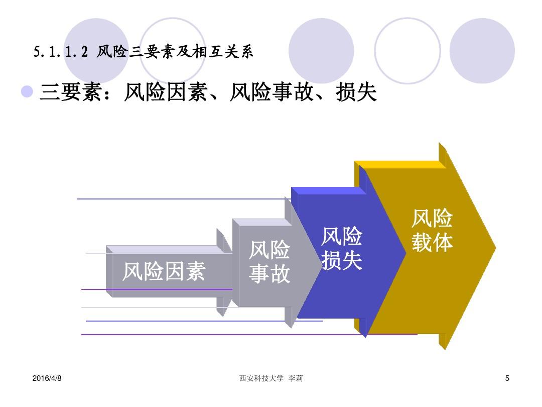 imtoken钱包导入风险地址_imtoken的钱怎么拿出来_imtoken苹果怎么下载