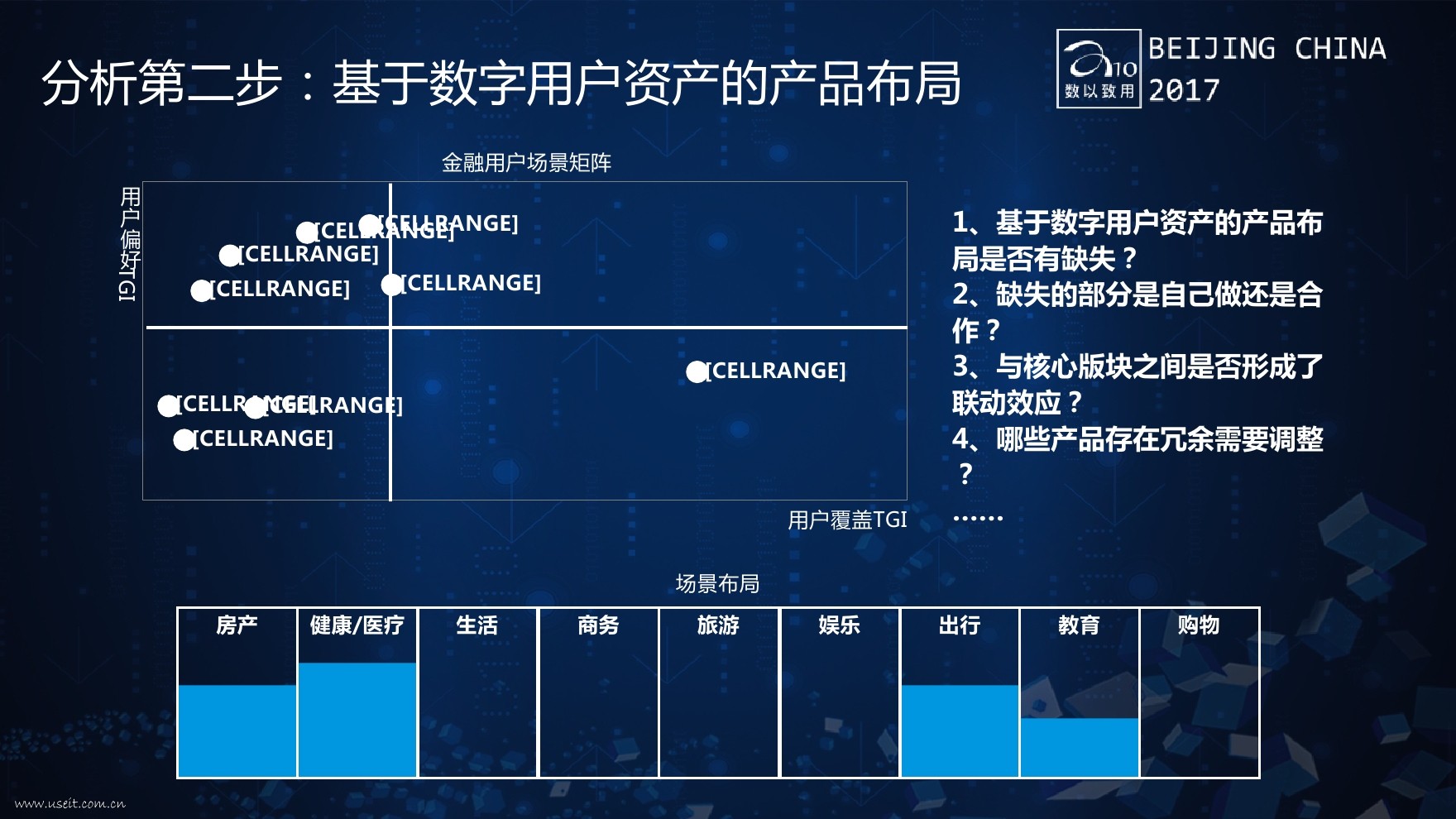 授权管理root权限_imtoken授权管理_授权管理在哪里打开