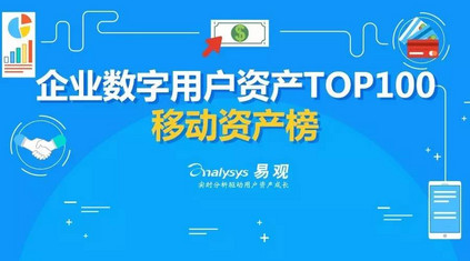 imtoken授权管理_授权管理root权限_授权管理在哪里打开