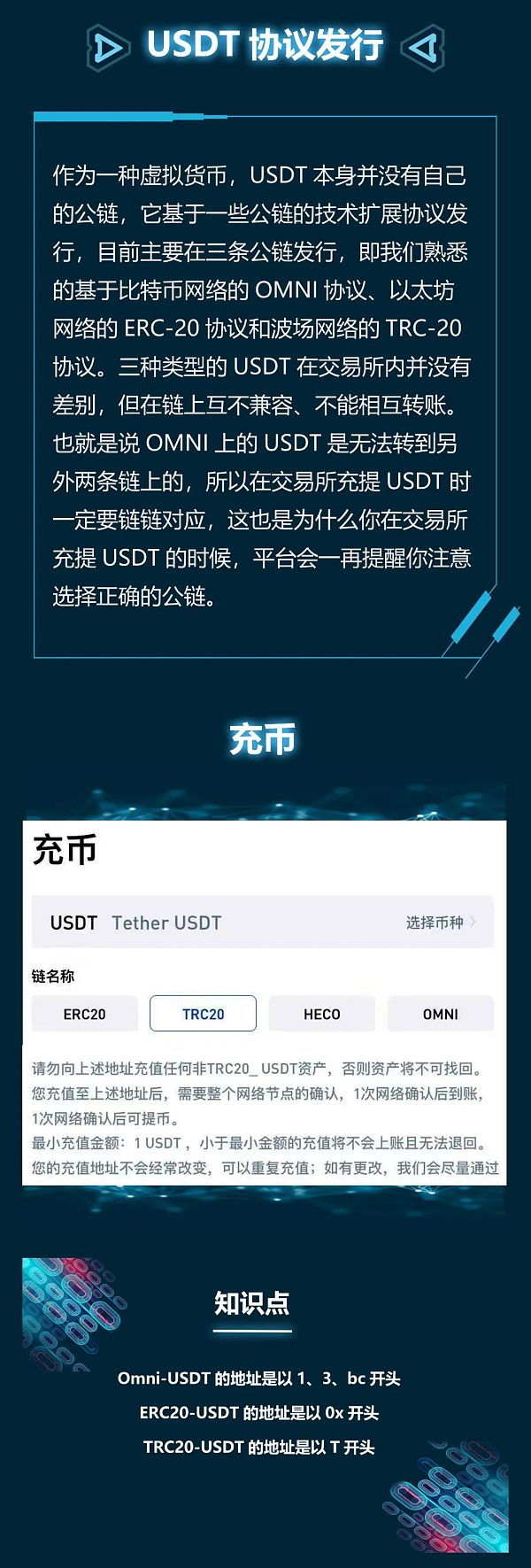 币卖不出去怎么办_imtoken的币怎么卖_币卖不掉怎么办