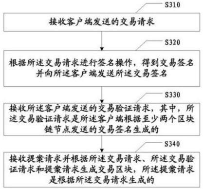 imToken币转不出去的原因及解决方法