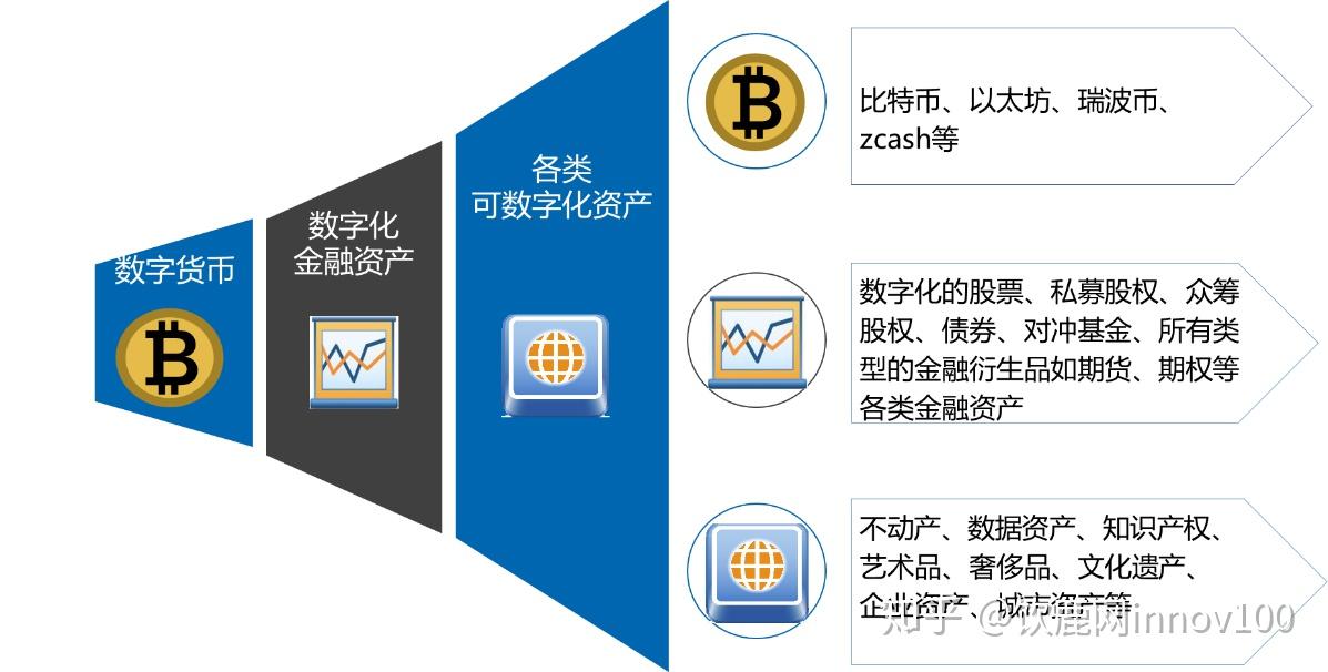 创始人是什么意思_imtoken创始人是谁_创始人是ceo吗