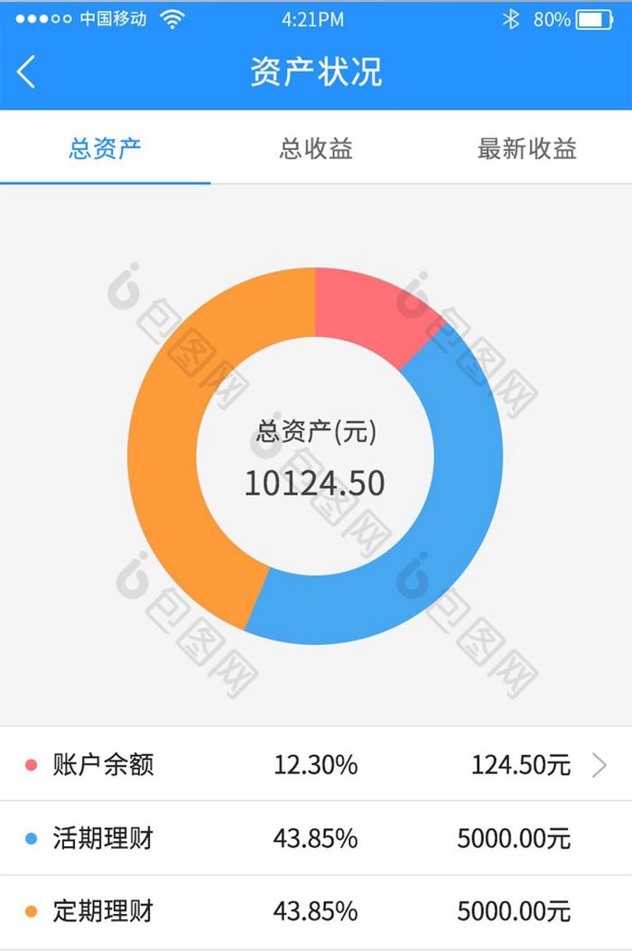 钱包使用什么颜色的好_钱包使用攻略_imtoken钱包使用