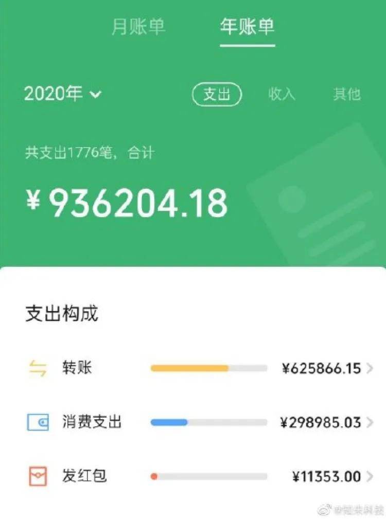 imtoken钱包转出手续费_钱包转账手续费_imtoken转币手续费