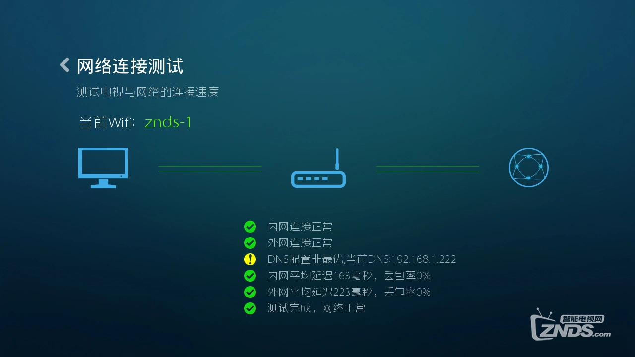 切换网络是什么意思_切换网络怎么切_imtoken 切换网络