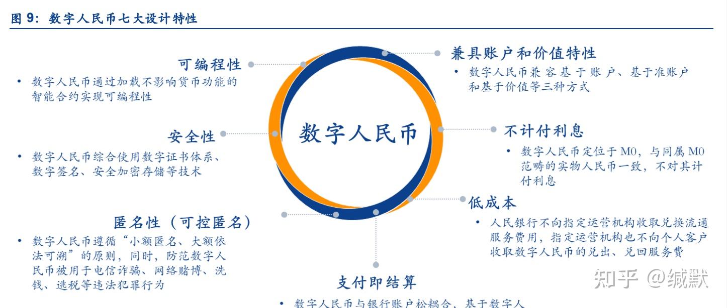 imtoken提现教程_imtoken怎么提现到微信_imtoken提现人民币步骤