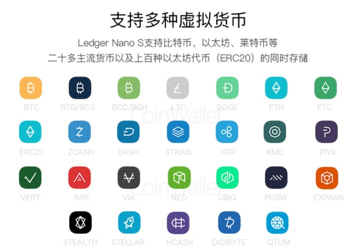 imtoken 离线钱包_钱包离线怎么不重复_钱包离线签名漏洞