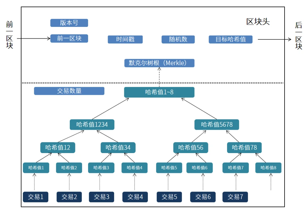 源码交流账号_imtoken开源_imtoken源码交流