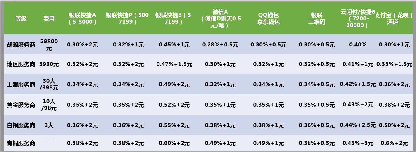 imtoken钱包看不到资产_imtokeneos钱包_imtoken资产为0