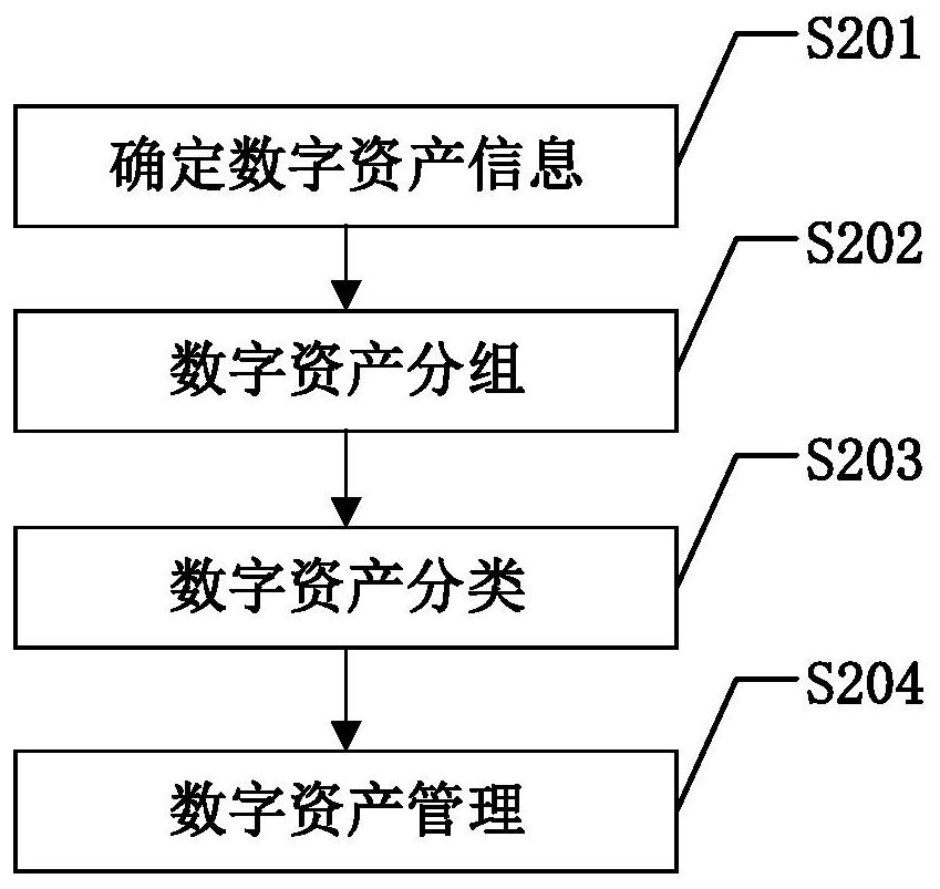 imtoken是哪个国家的平台_imtoken那个国家_imtoken受监管吗