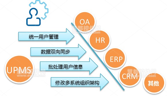 imtoken苹果怎么下载_imtoken安全吗百度贴吧_imtoken怎么玩