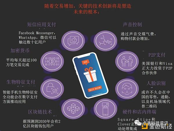 imtoken钱包：属于哪家公司？怎么样？