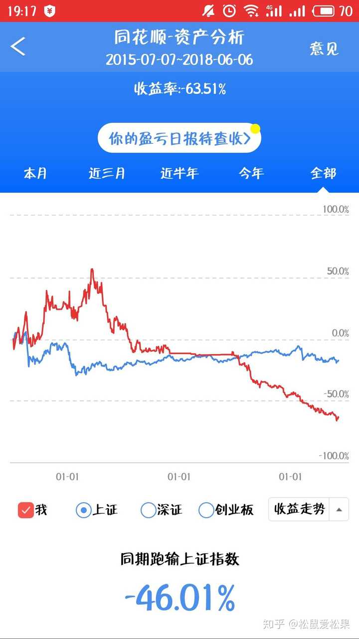 添加微信_添加途经点_imtoken怎么添加trc