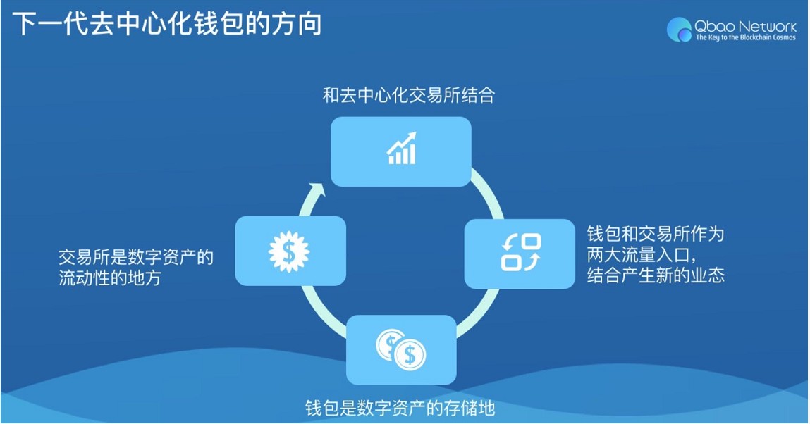 imtoken停止中国用户_imtoken用户数量_imtoken中国用户