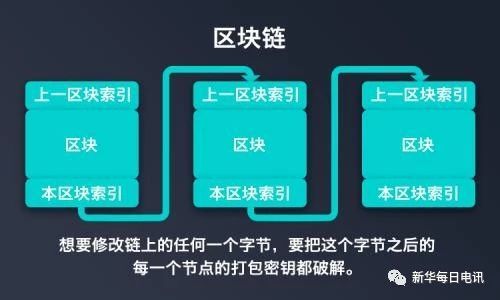 imtoken钱包最新骗局_imtoken和_imtoken钱包官方版下载