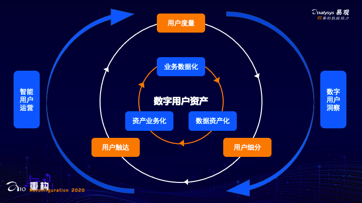 imToken最新版：技术实力与创新能力大升级！