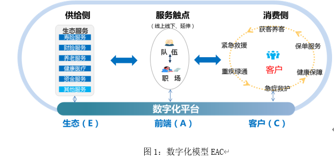 imtoken 离线_imtoken下载_imtoken苹果下载