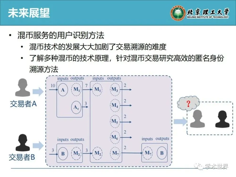 imtoken苹果下载_imtoken 安全_imtoken有ios版吗