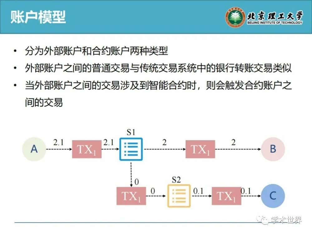 imtoken苹果下载_imtoken有ios版吗_imtoken 安全