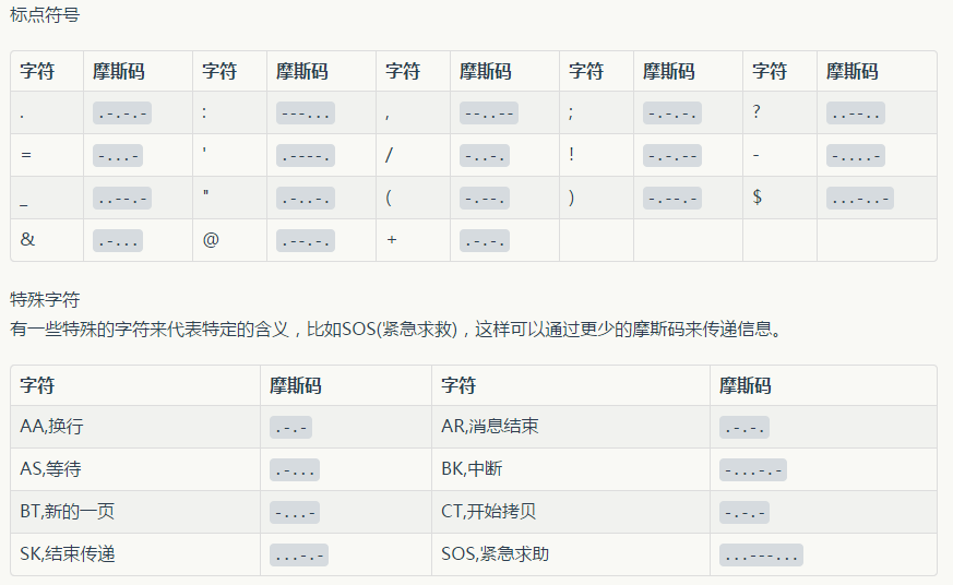 imtoken 密码_imtoken有ios版吗_密码管理