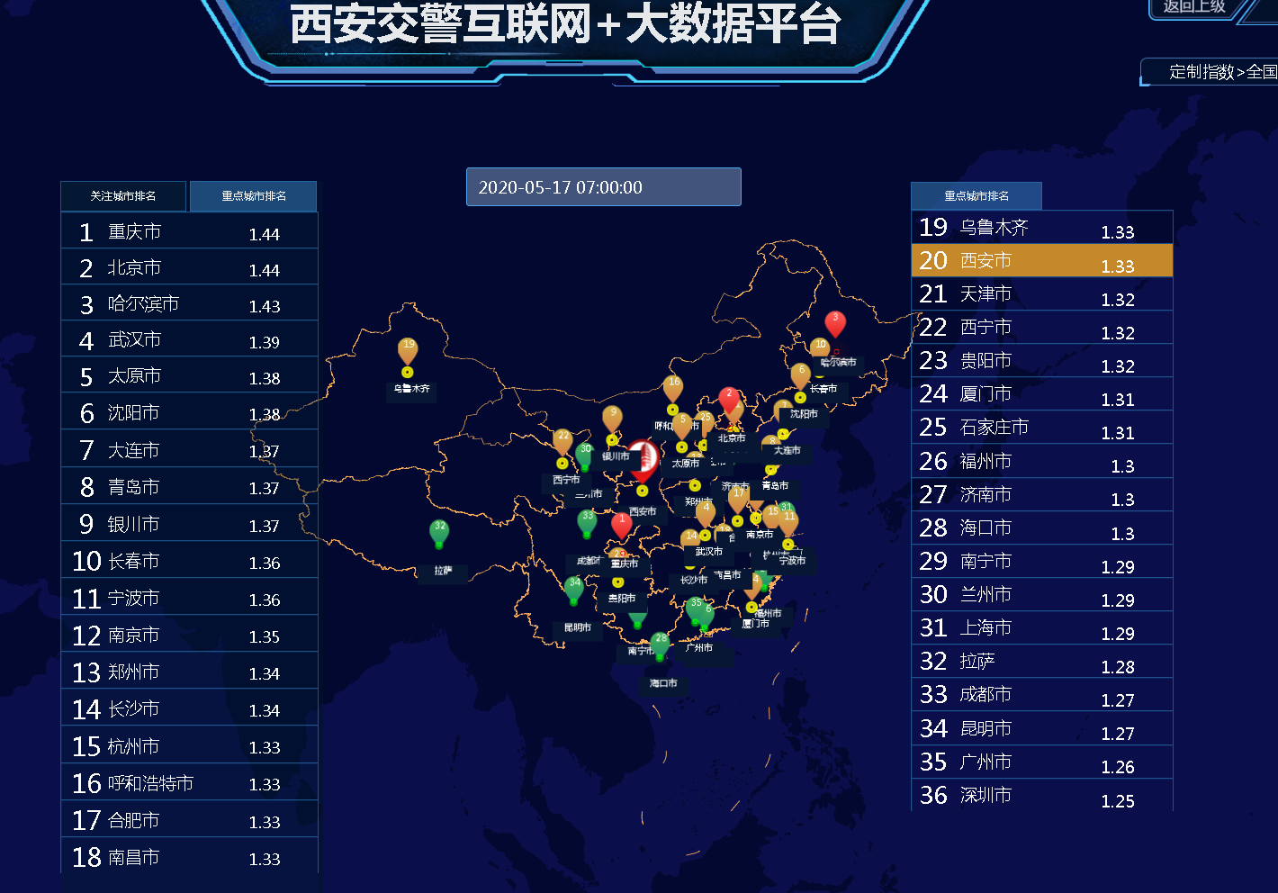 交易用户是什么意思_交易用途怎么写_imtoken 交易不管用