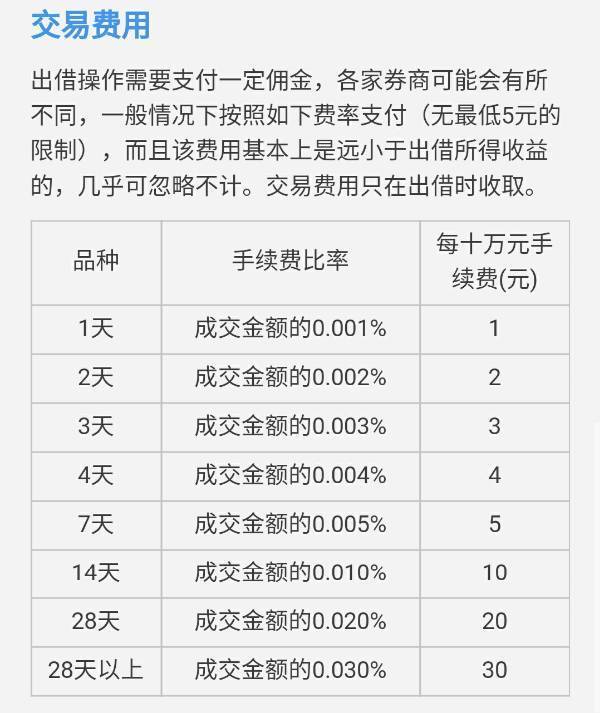 imtoken钱包手续费_imtoken钱包闪兑费率_imtoken钱包闪电兑换