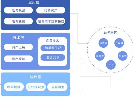 imToken下载困扰，令人沮丧的消息