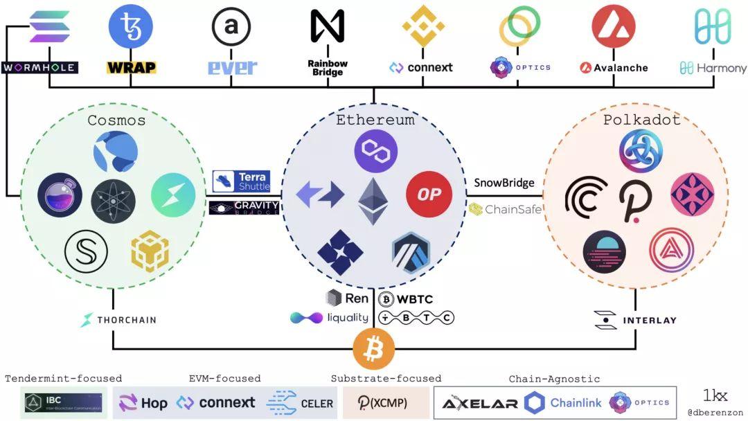 imtoken钱包源码购买_源码交流账号_imtoken源码交流