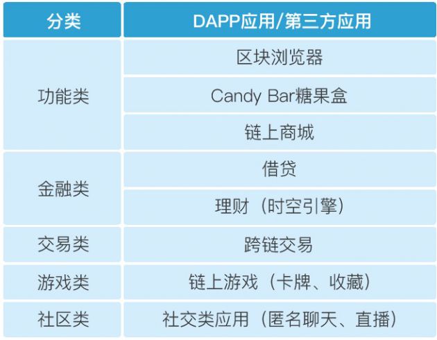 中文版imtoken下载_中文版樱花校园模拟器_imtoken中文版