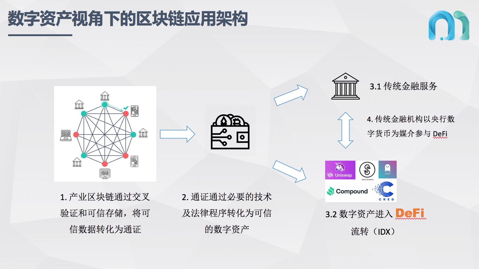 imToken官网国际版：简洁、便捷的数字资产管理工具