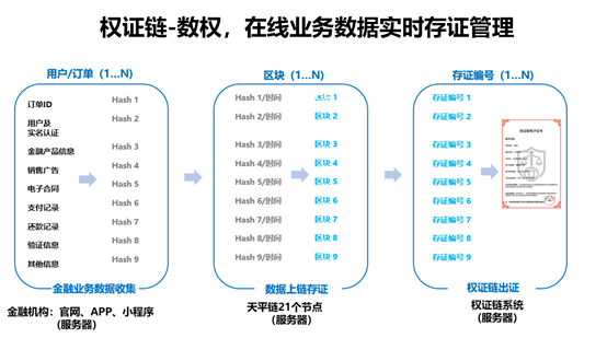 imtoken打包要多久_q币可以转到微信吗_imtoken转到火币要多久