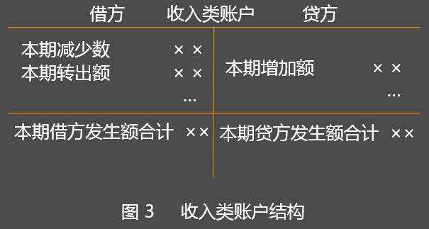 imtoken钱不能提现_imtoken怎么提现变为现金_imtoken取现